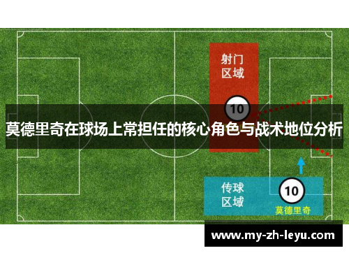 莫德里奇在球场上常担任的核心角色与战术地位分析