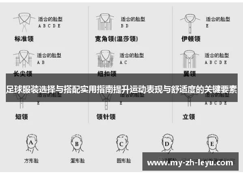 足球服装选择与搭配实用指南提升运动表现与舒适度的关键要素 足球服装选择与搭配实用指南提升运动表现与舒适度的关键要素