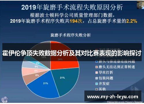 霍伊伦争顶失败数据分析及其对比赛表现的影响探讨