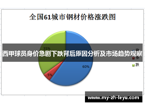 西甲球员身价急剧下跌背后原因分析及市场趋势观察 西甲球员身价急剧下跌背后原因分析及市场趋势观察