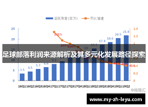 足球部落利润来源解析及其多元化发展路径探索