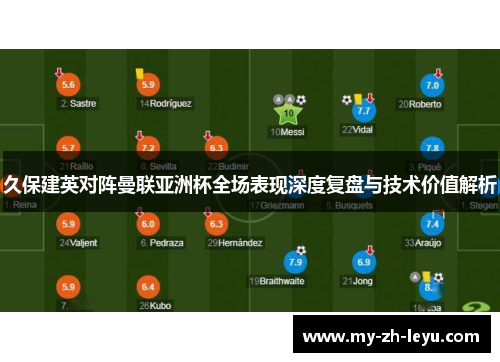 久保建英对阵曼联亚洲杯全场表现深度复盘与技术价值解析