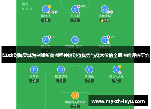 以B席对阵曼城为例解析美洲杯关键对位优势与战术价值全面深度评估研究 以B席对阵曼城为例解析美洲杯关键对位优势与战术价值全面深度评估研究