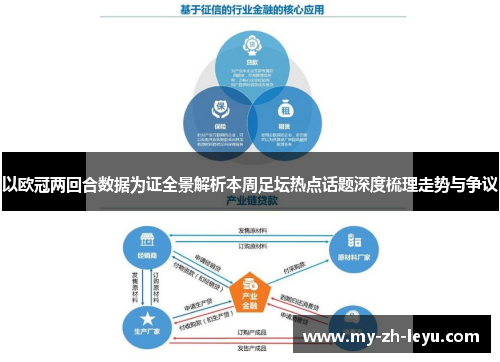 以欧冠两回合数据为证全景解析本周足坛热点话题深度梳理走势与争议