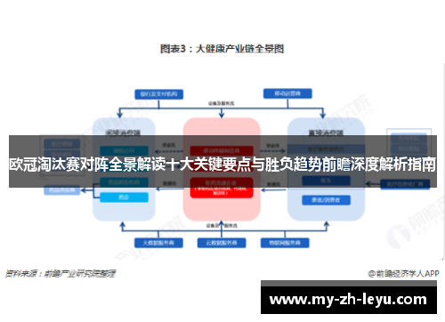 欧冠淘汰赛对阵全景解读十大关键要点与胜负趋势前瞻深度解析指南