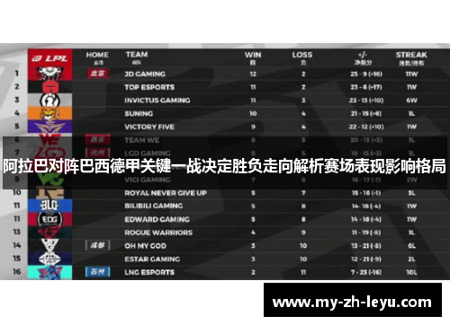 阿拉巴对阵巴西德甲关键一战决定胜负走向解析赛场表现影响格局