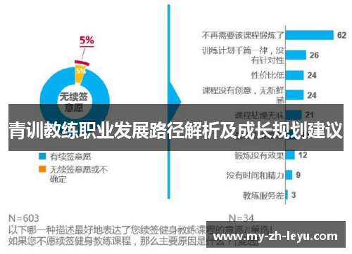 青训教练职业发展路径解析及成长规划建议 青训教练职业发展路径解析及成长规划建议