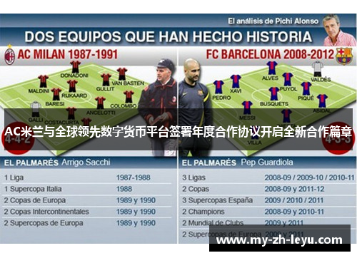 AC米兰与全球领先数字货币平台签署年度合作协议开启全新合作篇章
